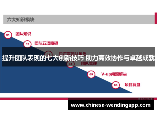 提升团队表现的七大创新技巧 助力高效协作与卓越成就