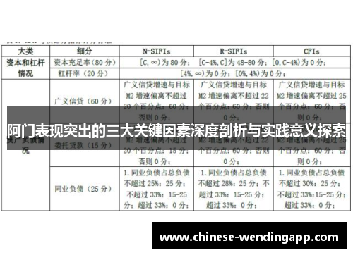 阿门表现突出的三大关键因素深度剖析与实践意义探索